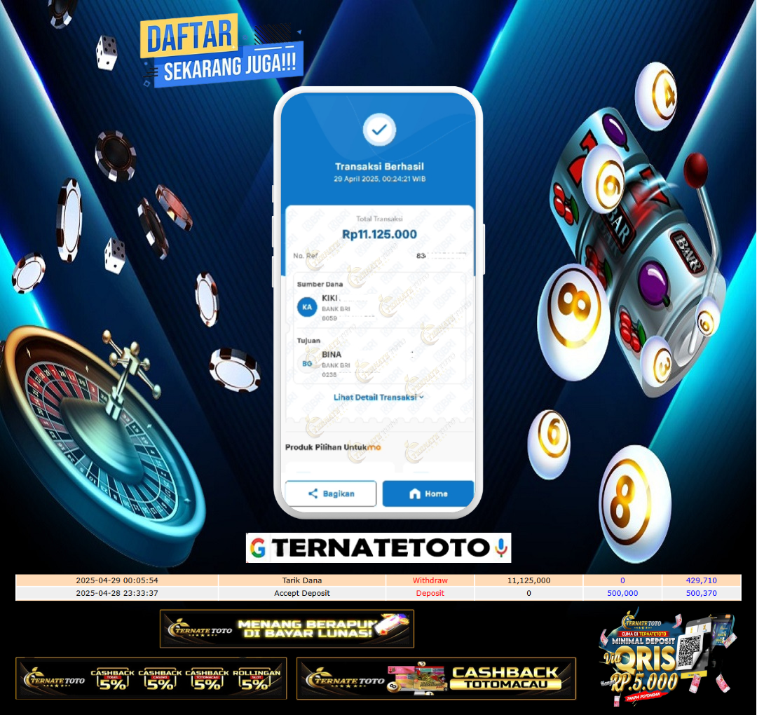 TERNATETOTO - MENANG GATES OF OLYMPUS Rp.11,125,000,-